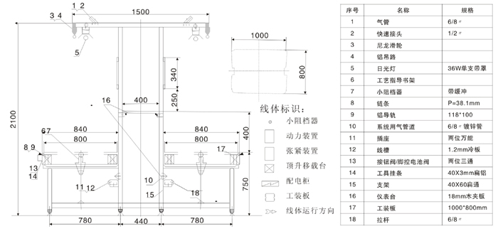 流水線廠家